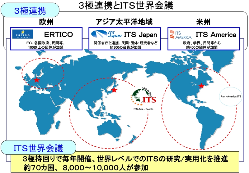 its世界会議 its japan